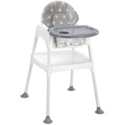 Resim Mc.pierobaby Mama Sandalyesi Minderi 