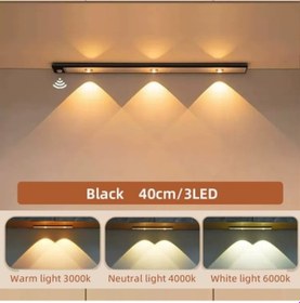 Resim Metabagua De Beers Led Hareket Sensörü Kablosuz Ultra Ince Gece Lambası Usb Led Şarap Soğutucu Işık Mutfak Dolabı Yatak Odası Gardırop Iç Aydınlatma Az0tmı Bej 