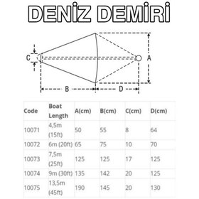 Resim Tekne Çapası. Paraşüt Çapa Fırtına Çapası. Yerli Üretim No:1 50X55 CM 