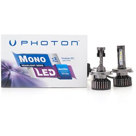 Resim Photon Mono H4 2+ Plus Led Headlight 