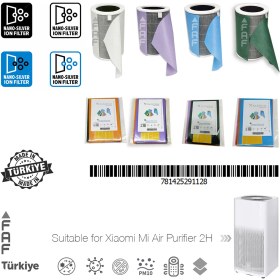 Resim Faf 10 Adet Xiaomi Air Purifier 2h Uyumlu Karışık Renkli Toz Tutucu Ön Filtre 