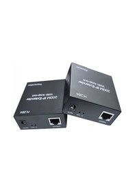 Resim 200m Hdmi Over Ip Genişletici 1080p Hdmi Genişletici Extender 