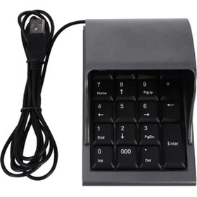 Resim Pmr Kablolu 19 Tuşlu Güvenlik Kontrollu Keypad-numlock 