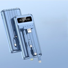 Resim Konyax Kendinden Kablolu 10.000 Mah Powerbank Çok Renkli 