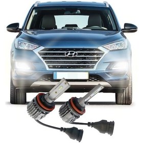 Resim HYUNDAI TUCSON (2018-2020) LED SİS FARI AMPULÜ PHOTON ZERO H8 