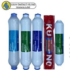 Resim Pemax Water Solutions Fluxtek Kapalı Kasa Su Arıtma Cihazlarına Uluslar arası Sertifikalı 5'li Orijinal Lg Kuno Mebran 