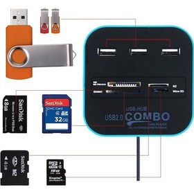 Resim 3 Port Usb 2.0 Hub Usb Çoklayıcı Usb Kart Okuyucu Mavi 