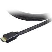 Resim Sonorous Pro 0200 Altın Uçlu 1,4 3D Destekli Hdmi Kablo (20m) 