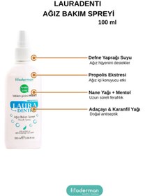 Resim Fitoderman Lauradenti Diş Plak, Aft, Kötü Koku Önleyici, Nefes Tazeleyici Ağız Bakım Spreyi 100 ml 
