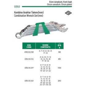 Resim Kombine Anahtar Takımı, 12'li 8-22 Arası Ölçülerde 