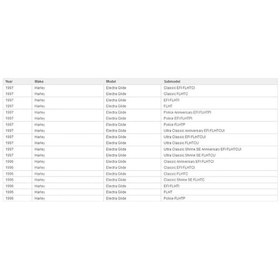 Resim Dancemonkey Harley 1985-2013 Touring İçin Eurostyle 13 Anten Direği, 1 Adet 