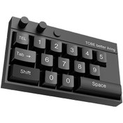 Resim Neevoyu Araç Park Numarası Tablosu - Döner Gizli Numara, Işık Verici, Stres Azaltıcı, Kolay Kurulum - Siyah 