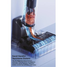 Resim Sinbo SFC-4102 Islak-Kuru Yüzey Temizleyici 