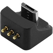 Resim Didadodo Çift Kontrolcü Şarj İstasyonu - Hızlı Ps5 Şarj Ps4, Switch Ve Xbox One İçin Uyumlu 