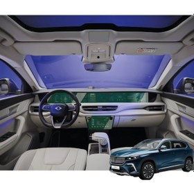 Resim Togg T10x (2023-2026) Uyumlu 29" Multimedya, 12.3" Gösterge Ve 8" Klima 3'lü Set 9h Nano Ekran Koruyucu 