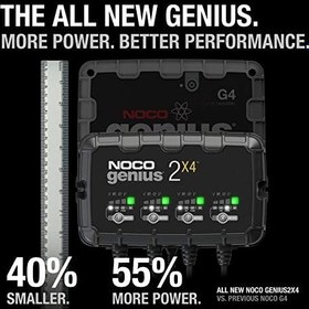 Resim NOCO GENIUS2X4 6V/12V 40A Çoklu/4’Lü Akıllı Akü Şarj ve Akü Bakım/Desülfatör 