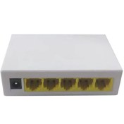 Resim Nova ND-920-08TX 8 Port 10-100-1000 Mbps Switch 