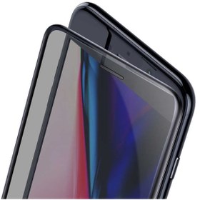 Resim iPhone Uyumlu 7 Zore Toz Korumalı-Dust Hayalettemperli Ekran Koru 