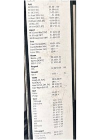 Resim Ar530s Bosch Aerotwin Silecek Takımı 3397118903 