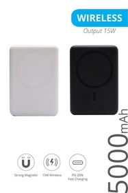 Resim Piranha 9020-S MagSafe Powerbank 5000 mAh | Kablosuz 15W & Kablolu 20W Hızlı Şarj | Manyetik Taşınab 