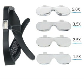 Resim hitteknoloji Büyüteçli Gözlük 4 Farklı Cam Seçeneği Şarzlı Edilebilir 