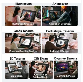 Resim Xp-Pen Grafik Tablet 23,8 inç 165Hz Lamine Ekran USB-C Bağlantılı Uyumluluk ile Pro Gen 2 