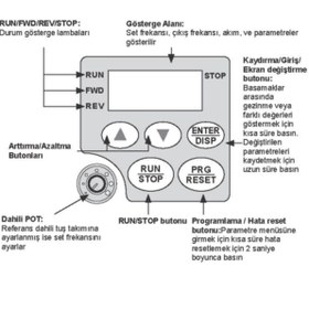 Resim Yılmaz 0,75 kw 3-Faz 380/400 volt Trifaze NL1000-00R7G4-Y YB1000 Temel Seri AC Sürücüsü Drive 