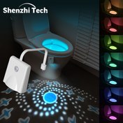 Resim Shenzhi Tech Tuvalet Gece Işıkları, USB Şarj Edilebilir LED Kase Yansıtma Aydınlatma Hareket Sensörü ile, Eğlenceli Serin Banyo Aksesuarı, Ev Banyosu için Komik Cihazlar 