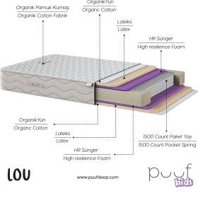 Resim Puuf Sleep Lou Çocuk Yatağı 