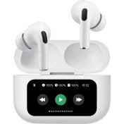 Resim Bix Tw8 Soundcraft Anc/enc Destekli Dokunmatik Dijital Ekranlı Bluetooth 5.4 Tws Kulak Içi Kulaklık Beyaz 