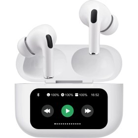 Resim Bix Tw8 Soundcraft Anc/enc Destekli Dokunmatik Dijital Ekranlı Bluetooth 5.4 Tws Kulak Içi Kulaklık Beyaz 