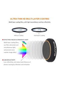 Resim DJI Mavic Pro Kamera Lens için Nd4 Filtre Nötr Yoğunluk 