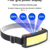 Resim Ultra Uzun Pil Ömrüne Sahip Şarj Edilebilir USB COB Sel Fenerli Kafa Lambası - Dış Mekan Gece Balıkçılığı, Koşu ve Bakım İşleri İçin 
