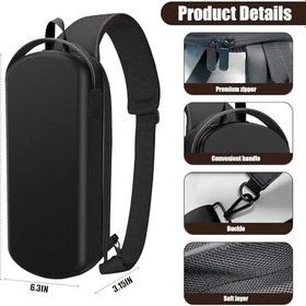 Resim Buhar Güverte Konsolu ve Aksesuarları için Taşıma Çantası 