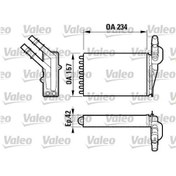 Resim Kalorifer Radyatörü H158 Clıo-ıı 98- Tüm Modeller 7701044790 