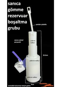 Resim Sanica Gömme Rezervuar Yandan Çubuklu Orta Göbek Klozet Sanıca İç 