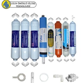 Resim Swun chyan Kapalı Kasa Su Arıtma Cihazlarına Sertifikalı 8'li B12 Alkali-Detox- Pallas Mebran Mineral 