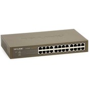 Resim TP-LINK TL-SG1024D 24 PORT 10/100/1000 MBPS GIGABIT SWITCH TP-LINK TL-SG1024D 24 PORT 10/100/1000 MBPS GIGABIT SWITCH