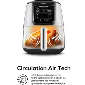 Resim Karaca Air Pro Cook Xl 2 In 1 Konuşan Airfryer Cool Gray 4 Kişilik Fritöz 
