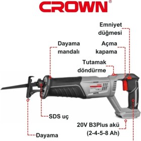 Resim Crown Akülü Tilki Kuyruğu 20 V 4 Ah Şarjlı Profesyonel Tilki Kuyruğu Testere (Çift Batarya) 
