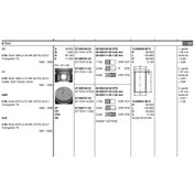 Resim 1 Adet Piston Segman Vag 79,5mm 050 1.9tdı- 2.4tdı 1y Aj 877219105000ag.gtz 028107065cf 028107065f 028107101h 028107101j 028107101n 