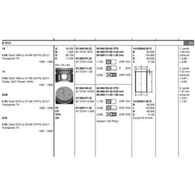 Resim 1 Adet Piston Segman Vag 79,5mm 050 1.9tdı- 2.4tdı 1y Aj 877219105000ag.gtz 028107065cf 028107065f 028107101h 028107101j 028107101n 