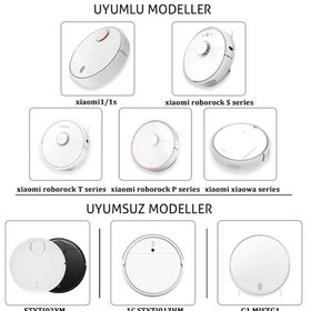 Resim Xiaomi Mi Robot Vacuum Cleaner G1 Akıllı Robot Aksesuar Seti (509318951) 