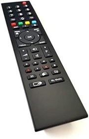 Resim Arçelik Led Lcd Televizyon Uzaktan Kumandasi Tüm Modellere Uyumlu Exit ? 