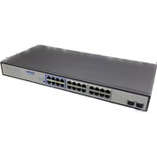 Resim NTL24G2SFPAF 24 PORT 10/100/1000+2 SFP POE SWİTCH 300W NETLİNK 