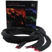 Resim Fiber Optik Aydınlatma Kiti Rgb 
