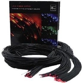 Resim Fiber Optik Aydınlatma Kiti Rgb 