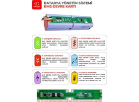 Resim Robogil Beko Robo-X Vrr 2.1 82314 5200MAH Therma Serisi Alev Geçirmez Kaplamalı Uyumlu Robot Süpürge Bataryası T.C5204BS-BEK-001 