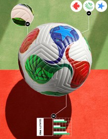 Resim Hsport Fifa 2026 Dünya Kupası Yeni Sezon Futbol Topu Trionix DAYANIKLI Halı Saha,Çim,Beton Zemin Dikişli Top No:5 