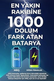 Resim MRQ Robot Süpürge Bataryası (Ultra Yüksek Kapasite) 7000Mah Lydsto S1 ile uyumlu 